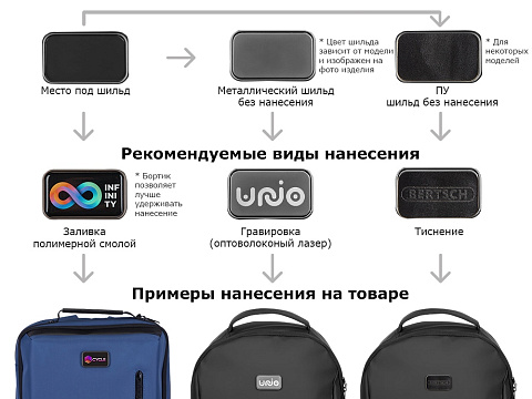 Удобная повседневная сумка Solo Eco, черный - рис 12.