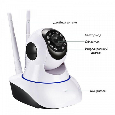 Портативная камера WI FI - рис 6.