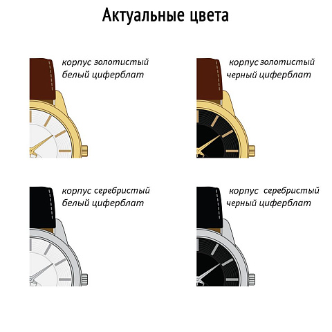 Часы наручные Zeit Premium на заказ - рис 4.