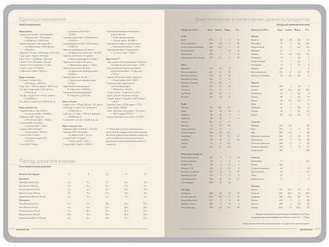 Ежедневник А5 Megapolis Color New soft-touch, зеленый - рис 6.