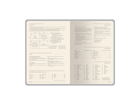 Ежедневник А5 Megapolis Slim flex, серый - рис 8.