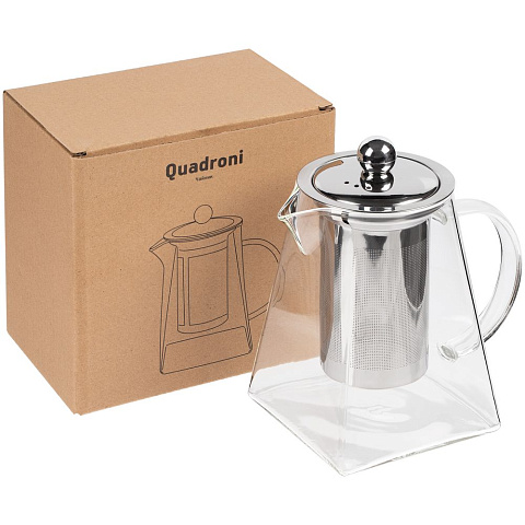 Чайник Quadroni - рис 6.
